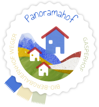 Panoramahof
